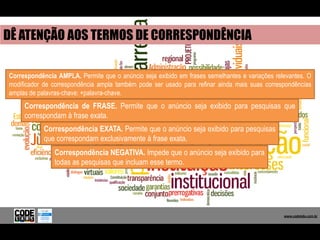 DÊ ATENÇÃO AOS TERMOS DE CORRESPONDÊNCIA

Correspondência AMPLA. Permite que o anúncio seja exibido em frases semelhantes e variações relevantes. O
modificador de correspondência ampla também pode ser usado para refinar ainda mais suas correspondências
amplas de palavras-chave: +palavra-chave.
     Correspondência de FRASE. Permite que o anúncio seja exibido para pesquisas que
     correspondam à frase exata.
            Correspondência EXATA. Permite que o anúncio seja exibido para pesquisas
            que correspondam exclusivamente à frase exata.
               Correspondência NEGATIVA. Impede que o anúncio seja exibido para
               todas as pesquisas que incluam esse termo.




                                                                                                www.codelabs.com.br


                                                                                             www.codelabs.com.br
 