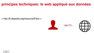 22 
principes techniques: le web appliqué aux données 
URI ???... 
«http://fr.dbpedia.org/resource/Paris»  