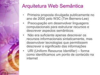 Arquitetura Web Semântica Primeira proposta divulgada publicamente no ano de 2000 pelo W3C (Tim Berners-Lee) Preocupação em desenvolver linguagens computacionais para estruturar recursos e descrever aspectos semânticos Não era suficiente apenas descrever os recursos informacionais sintaticamente, mas desenvolver tecnologias que permitissem descrever o significado das informações URI (Uniform Resource Identifier) – forma como identificamos um ponto de conteúdo na internet 