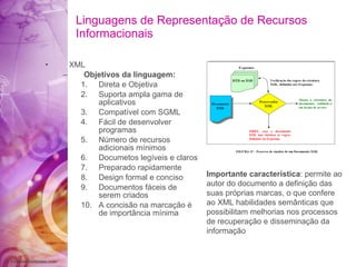 Linguagens de Representação de Recursos Informacionais XML Objetivos da linguagem: Direta e Objetiva Suporta ampla gama de aplicativos Compatível com SGML Fácil de desenvolver programas Número de recursos adicionais mínimos Documetos legíveis e claros Preparado rapidamente Design formal e conciso Documentos fáceis de serem criados A concisão na marcação é de importância mínima Importante característica : permite ao autor do documento a definição das suas próprias marcas, o que confere ao XML habilidades semânticas que possibilitam melhorias nos processos de recuperação e disseminação da informação 