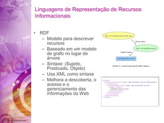 RDF Modelo para descrever recursos Baseado em um modelo de grafo no lugar de árvore Sintaxe: (Sujeito, Predicado, Objeto) Usa XML como sintaxe Melhora a descoberta, o acesso e o gerenciamento das informações da Web Linguagens de Representação de Recursos Informacionais 
