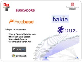 Integra recerques en: * Yahoo Search Web Service * Microsoft Live Search * Alexa Web Search * Technorati Search API BUSCADORS 