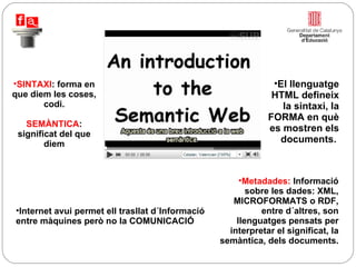 SINTAXI : forma en que diem les coses, codi. SEMÀNTICA : significat del que diem Internet avui permet ell trasllat d´Informació entre màquines però no la COMUNICACIÓ El llenguatge HTML defineix la sintaxi, la FORMA en què es mostren els documents.  Metadades:  Informació sobre les dades: XML, MICROFORMATS o RDF, entre d´altres, son llenguatges pensats per interpretar el significat, la semàntica, dels documents. 