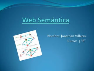 Web Semántica Nombre: Jonathan Villacís Curso:  5 “B” 