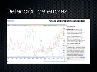 Detección de errores
 