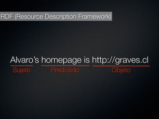 RDF (Resource Description Framework)




   Alvaro’s homepage is http://graves.cl
   Sujeto       Predicado              Objeto
 