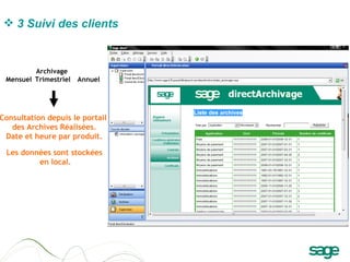 Mensuel Annuel Consultation depuis le portail  des Archives Réalisées. Date et heure par produit. Les données sont stockées en local. Archivage  Trimestriel 3 Suivi des clients 