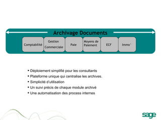 Paie Moyens de Paiement ECF Archivage Documents  Immo° Comptabilité Gestion  Commerciale Déploiement simplifié pour les consultants Plateforme unique qui centralise les archives. Simplicité d’utilisation Un suivi précis de chaque module archivé Une automatisation des process internes 