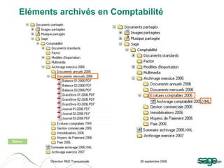 Direction R&D Transversale 26 septembre 2006   Comité Archivage Retour Eléments archivés en Comptabilité 
