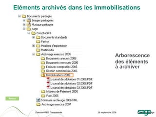 Direction R&D Transversale 26 septembre 2006   Comité Archivage Retour Arborescence  des éléments à archiver Eléments archivés dans les Immobilisations 