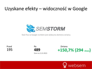 Content marketing a pozycjonowanie - websem.pl - Sebastian Jakubiec