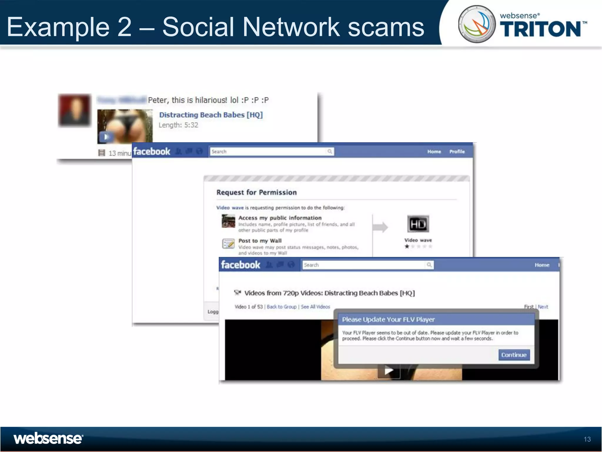 Example 2 – Social Network scams




                                   13
 