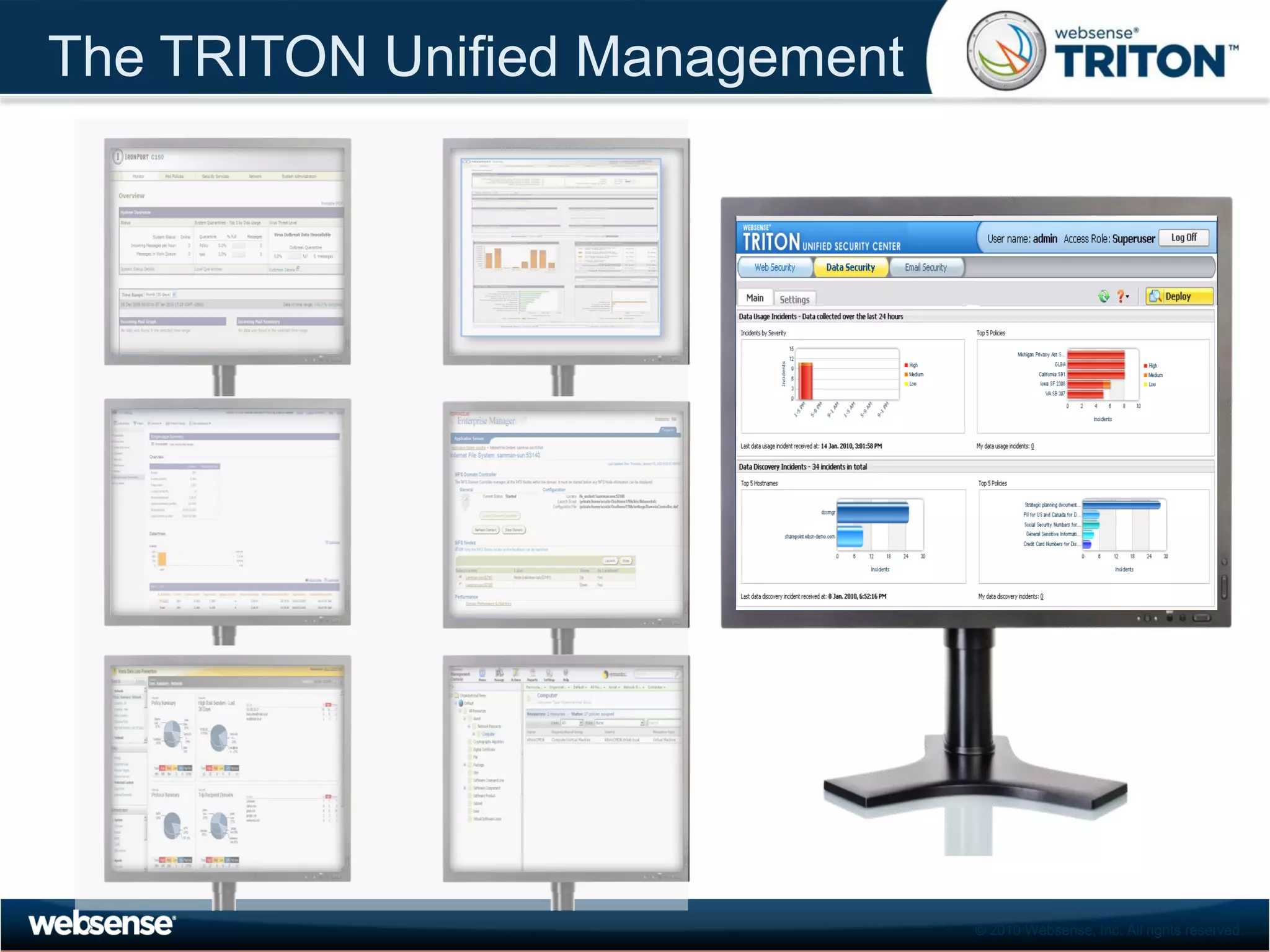The TRITON Unified Management




                                © 2010 Websense, Inc. All rights reserved.
 