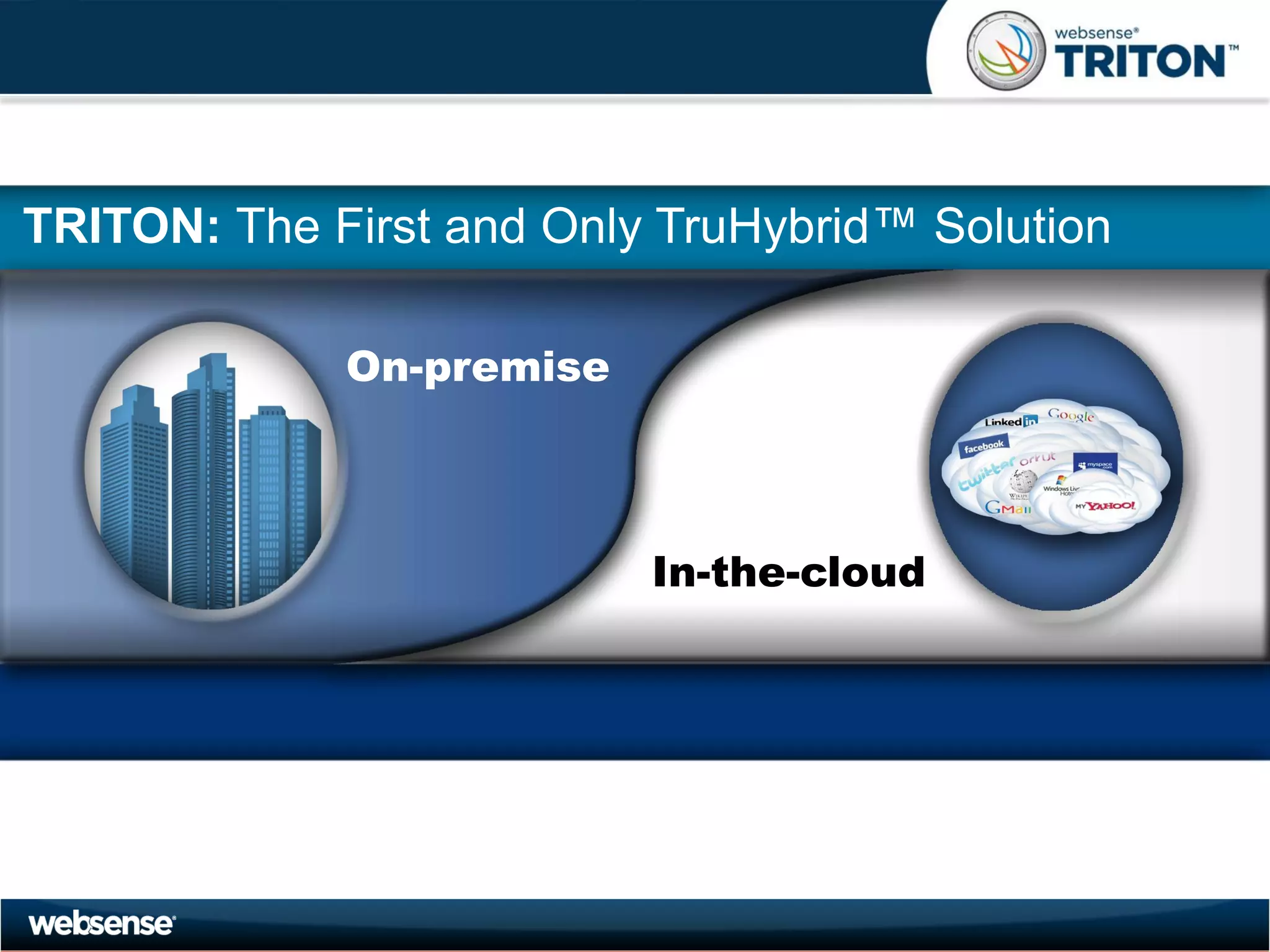TRITON: The First and Only TruHybrid™ Solution

             On-premise



                          In-the-cloud
 