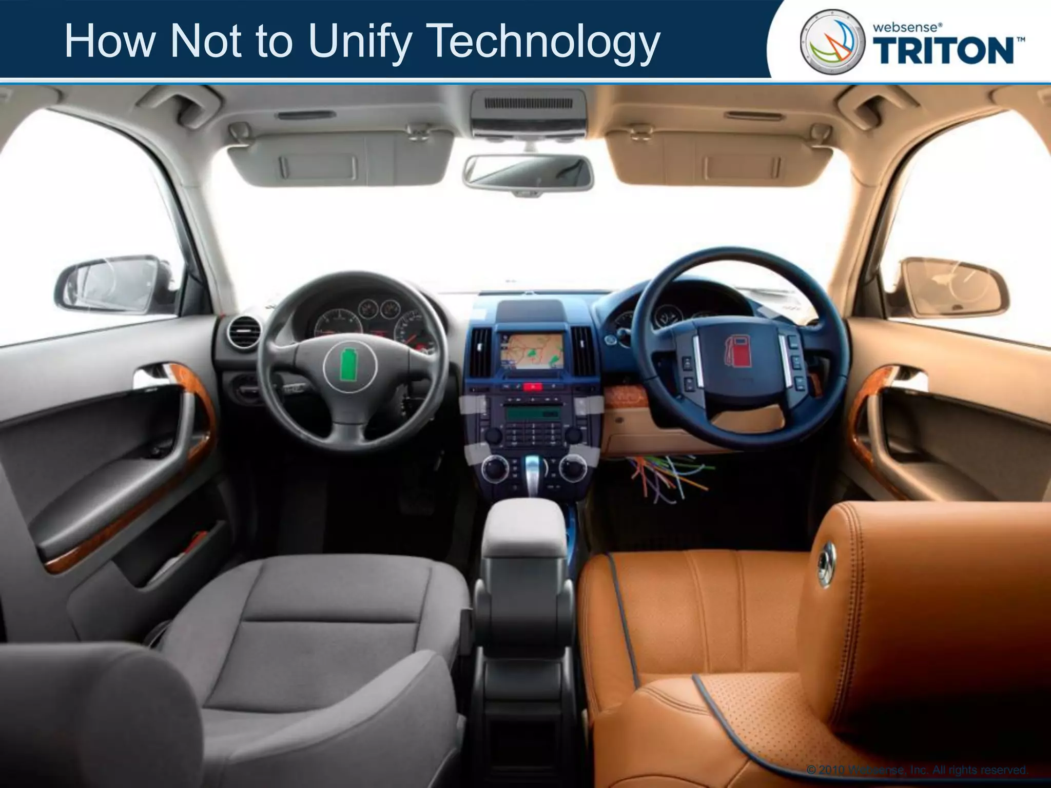 How Not to Unify Technology




                              © 2010 Websense, Inc. All rights reserved.
 