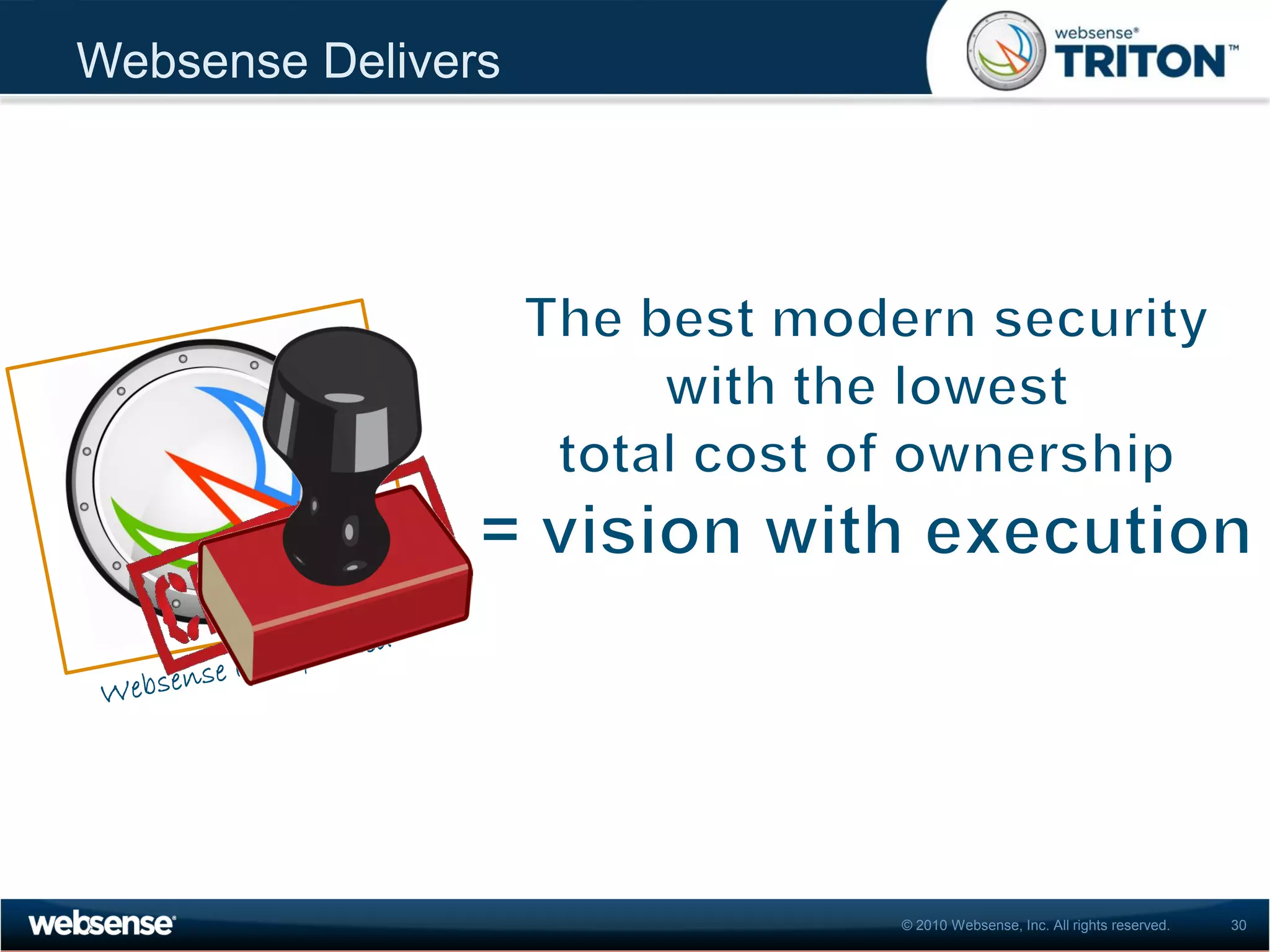 Websense Delivers




                    © 2010 Websense, Inc. All rights reserved.   30
 