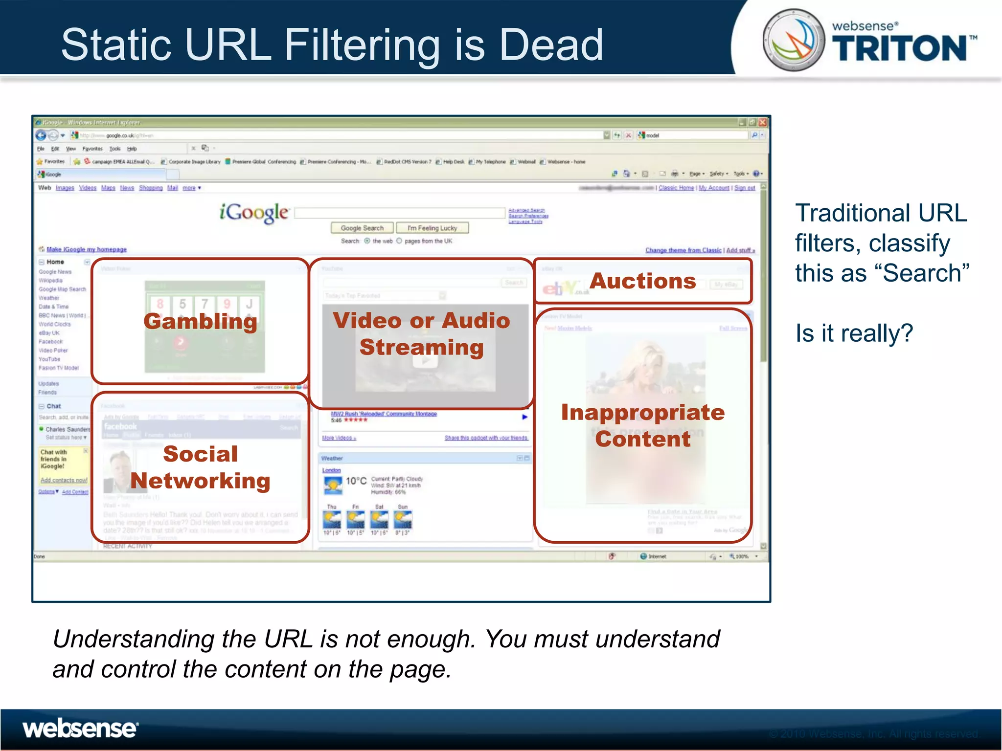 Static URL Filtering is Dead


                                                                Traditional URL
                                                                filters, classify
                                             Auctions           this as “Search”
       Gambling        Video or Audio
                                                                Is it really?
                         Streaming

                                          Inappropriate
                                             Content
        Social
      Networking




Understanding the URL is not enough. You must understand
and control the content on the page.

                                                           © 2010 Websense, Inc. All rights reserved.
 