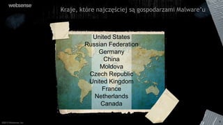 Kraje, które najczęściej są gospodarzami Malware’u

United States
Russian Federation
Germany
China
Moldova
Czech Republic
...