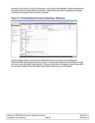 included on this screen is Policy Enforcement: active policy and database. Policy enforcement is
    the policy that was created either by default or customized by the admin specifying what types
    of features and subjects will be denied or allowed.


    Figure 12: Threat Dashboard Forensic Reporting - Websense




    For the FireEye solution, the forensics dashboard was not as intuitive as the Websense
    TRITON WSGA threat dashboard. Once a user or incident was selected in the FireEye console,
    not much more information was retrieved. The user would have to navigate to other areas within
    the console to obtain all the information that Websense gives you in one location.




Websense TRITON Web Security Gateway Anywhere                                                  DR130114
Copyright © 2013 Miercom                     Page 22                                          24Feb2013
 