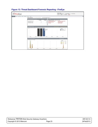 Figure 13: Threat Dashboard Forensic Reporting - FireEye




Websense TRITON Web Security Gateway Anywhere                   DR130114
Copyright © 2013 Miercom                     Page 23           24Feb2013
 