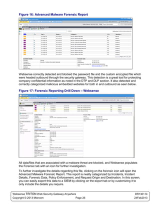 Figure 16: Advanced Malware Forensic Report




    Websense correctly detected and blocked the password file and the custom encrypted file which
    were headed outbound through the security gateway. This detection is a great tool for protecting
    company confidential information as noted in the DTP and DLP section. It also detected and
    correctly categorized malicious embedded websites for both in and outbound as seen below.

    Figure 17: Forensic Reporting Drill Down – Websense




    All data/files that are associated with a malware threat are blocked, and Websense populates
    the Forensic tab with an icon for further investigation.
    To further investigate the details regarding this file, clicking on the forensic icon will open the
    Advanced Malware Forensic Report. This report is neatly categorized by Incidents, Incident
    Details, Forensic Data, Policy Enforcement, and Request Origin and Destination. In this screen,
    you can easily export this data to a SIEM by clicking on the export tab or by customizing it to
    only include the details you require.


Websense TRITON Web Security Gateway Anywhere                                                      DR130114
Copyright © 2013 Miercom                     Page 26                                              24Feb2013
 