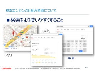 ©2007-2016 Nyle Inc. All Rights Reserved. Tel：03-6409-6766 お問い合わせ：http://ml.seohacks.net/semnarpdfConfidential
検索エンジンの仕組み特徴について
11
■検索をより使いやすくすること
・マップ
・天気
・電卓
 