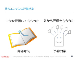 ©2007-2016 Nyle Inc. All Rights Reserved. Tel：03-6409-6766 お問い合わせ：http://ml.seohacks.net/semnarpdfConfidential 15
中身を評価しても...