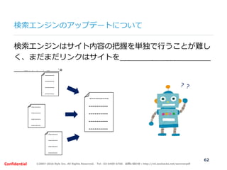 ©2007-2016 Nyle Inc. All Rights Reserved. Tel：03-6409-6766 お問い合わせ：http://ml.seohacks.net/semnarpdfConfidential
検索エンジンはサイト内...