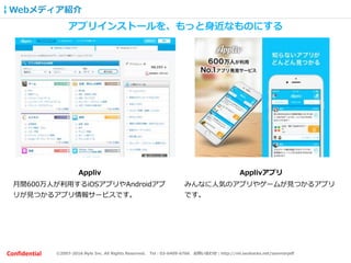 ©2007-2016 Nyle Inc. All Rights Reserved. Tel：03-6409-6766 お問い合わせ：http://ml.seohacks.net/semnarpdfConfidential
Webメディア紹介
A...