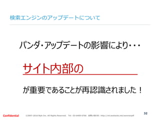 ©2007-2016 Nyle Inc. All Rights Reserved. Tel：03-6409-6766 お問い合わせ：http://ml.seohacks.net/semnarpdfConfidential
検索エンジンのアップデ...
