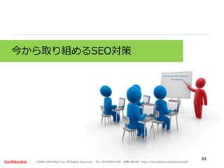 ©2007-2016 Nyle Inc. All Rights Reserved. Tel：03-6409-6766 お問い合わせ：http://ml.seohacks.net/semnarpdfConfidential
33
今から取り組めるSEO対策
 