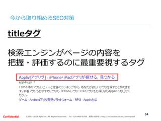 ©2007-2016 Nyle Inc. All Rights Reserved. Tel：03-6409-6766 お問い合わせ：http://ml.seohacks.net/semnarpdfConfidential
titleタグ
検索エンジンがページの内容を
把握・評価するのに最重要視するタグ
今から取り組めるSEO対策
34
 