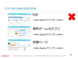 ©2007-2016 Nyle Inc. All Rights Reserved. Tel：03-6409-6766 お問い合わせ：http://ml.seohacks.net/semnarpdfConfidential
今から取り組めるSEO...