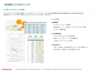 ©2007-2016 Nyle Inc. All Rights Reserved. Tel：03-6409-6766 お問い合わせ：http://ml.seohacks.net/semnarpdfConfidential
SEO設計コンサルティ...