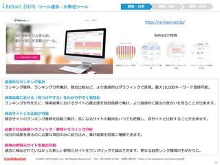 ©2007-2016 Nyle Inc. All Rights Reserved. Tel：03-6409-6766 お問い合わせ：http://ml.seohacks.net/semnarpdfConfidential
Refract (SEO) - ツール提供 – ※弊社ツール
50
直感的なランキング集計
ランキング推移、ランキング分布集計、競合比較など、より直感的なグラフィックで表現。最大10,000キーワード登録可能。
検索結果における「見つけやすさ」をわかりやすく視覚化
ランキング分布を元に、検索結果におけるサイトの露出度を独自指標で集計。より直感的に露出の度合いを見ることが出来ます。
競合サイトとの比較が可能
競合サイトのランキング推移を自動で集計。気になるサイトの動向をいつでも把握し、自サイトと比較することが出来ます。
必要十分な検索トラフィック・参照トラフィック分析
SEOの成果を測るのに必要な項目のみに絞り込み、集計結果を容易に理解できます。
新規の参照元サイトを抽出可能
過去に検出されていなかった新しい参照元サイトをワンクリックで抽出できます。更なる自然リンク獲得の手がかりに。
調査・分析 戦略・設計 運用・改善
https://re-fract.net/lp/
 