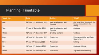 Planning: Timetable
Week No. Date Subject What?
One 28th and 29th November 2019 Idea Development and
Planning
Plan some ideas, storyboard, shot
list and prepare before the
filming
Two 5th and 6th December 2019 Idea Development and
Planning
Continue
Three 12th and 13th December 2019 Creating Content Continue
Four 19th and 20th December 2019 Production Filming at Coffee and Cake
Shop in York
Five 9th and 10th January 2020 Production Editing
Six 16th and 17th January 2020 Production Continue Editing
Seven 23rd and 24th January 2020 Evaluation Argument and critically
 
