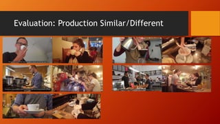 Evaluation: Production Similar/Different
 