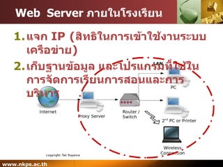 Web  Server  ภายในโรงเรียน แจก  IP  ( สิทธิในการเข้าใช้งานระบบเครือข่าย ) เก็บฐานข้อมูล และโปรแกรมที่ใช้ในการจัดการเรียนการสอนและการบริหาร 