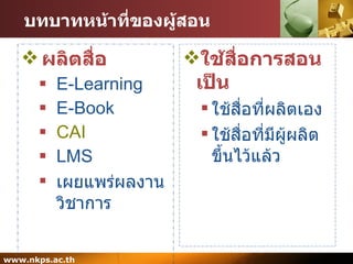 บทบาทหน้าที่ของผู้สอน ผลิตสื่อ E-Learning E-Book CAI LMS เผยแพร่ผลงานวิชาการ ใช้สื่อการสอนเป็น ใช้สื่อที่ผลิตเอง ใช้สื่อที่มีผู้ผลิตขึ้นไว้แล้ว 