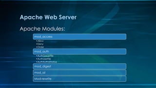 Apache Web Server
Apache Modules:
mod_access
•Allow
•Deny
•Order
mod_auth
•AuthGroupFile
•AuthUserFile
•AuthAuthoritative
mod_digest
mod_ssl
Mod-rewrite
 