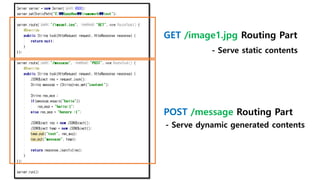 GET /image1.jpg Routing Part
POST /message Routing Part
- Serve static contents
- Serve dynamic generated contents
 
