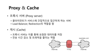 Proxy & Cache
• 프록시 서버 (Proxy server)
• 클라이언트가 서비스에 간접적으로 접근하게 하는 서버
• Load-Balancer, Redirection의 역할을 함
• 캐시 (Cache)
• 프록시 서버는 이를 통해 요청한 데이터를 저장
• 전송 시간 감소 및 트래픽을 줄이는 역할
 