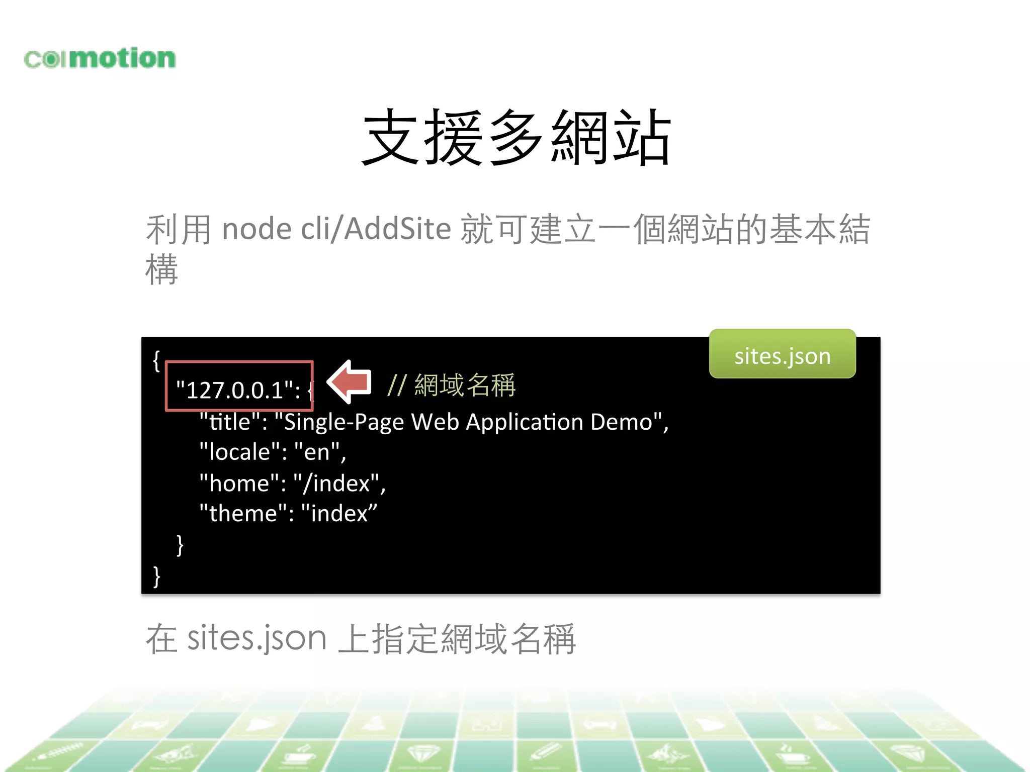 ⽀支援多網站	
利⽤用 node	
  cli/AddSite	
  就可建⽴立⼀一個網站的基本結
構	
{	
  
	
  	
  	
  	
  "127.0.0.1":	
  {	
  
	
  	
  	
  	
  	
  	
  	
  	
  "Jtle":	
  "Single-­‐Page	
  Web	
  ApplicaJon	
  Demo",	
  
	
  	
  	
  	
  	
  	
  	
  	
  "locale":	
  "en",	
  
	
  	
  	
  	
  	
  	
  	
  	
  "home":	
  "/index",	
  
	
  	
  	
  	
  	
  	
  	
  	
  "theme":	
  "index”	
  
	
  	
  	
  	
  }	
  
}	
  
在 sites.json 上指定網域名稱	
//	
  網域名稱	
sites.json	
  
 