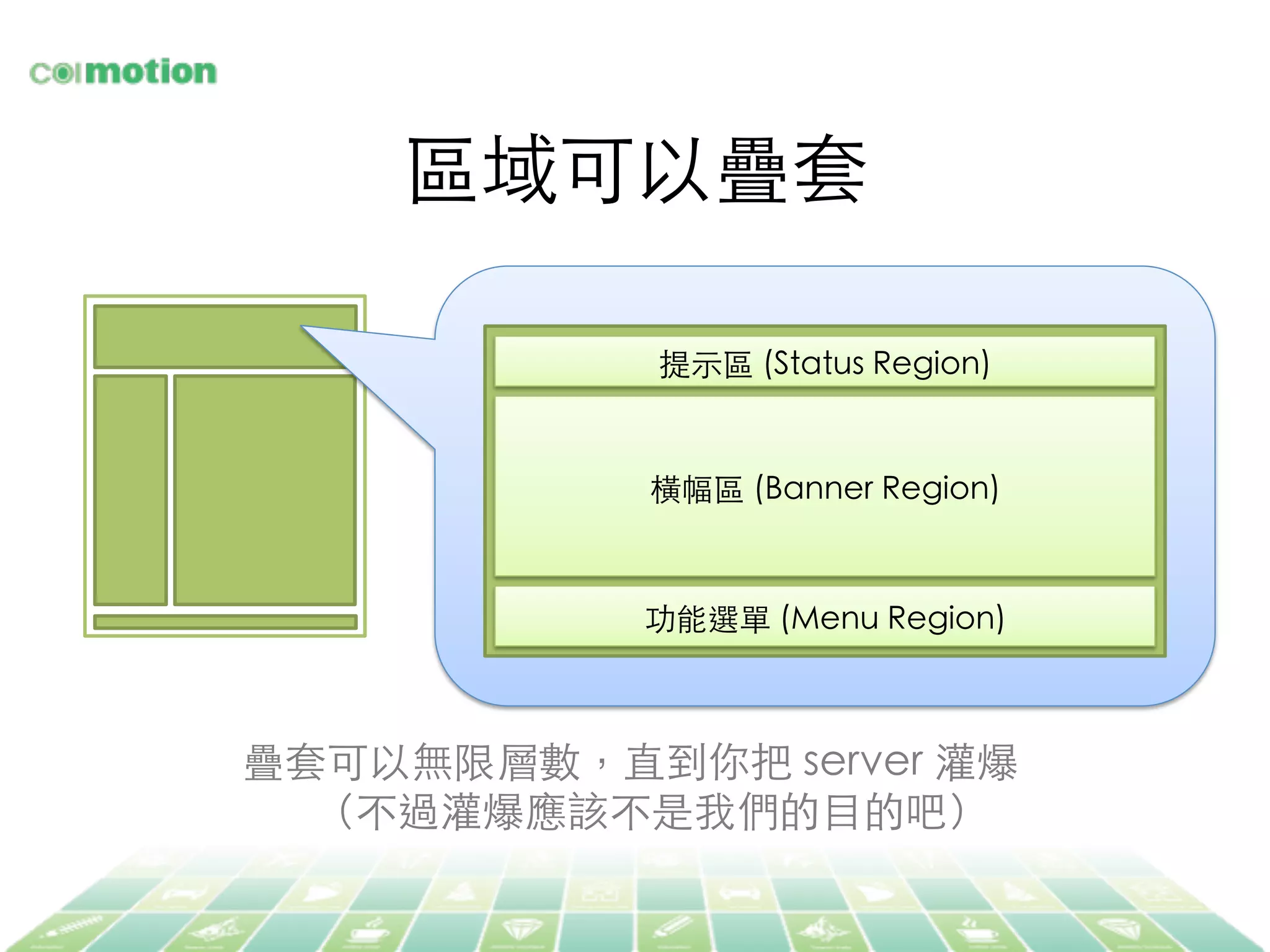 區域可以疊套	
提⽰示區 (Status Region)	
橫幅區 (Banner Region)	
功能選單 (Menu Region)	
疊套可以無限層數，直到你把 server 灌爆	
（不過灌爆應該不是我們的⺫⽬目的吧）	
 