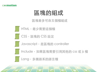 區塊的組成	
區塊最多可由五個檔組成	
HTML，最少需要這個檔	
CSS，區塊的 CSS 設定	
Javascript，是區塊的 controller	
Include，如果區塊需要引⽤用其他的 css 或 js 檔	
Lang，多國語系的語⾔言檔	
 