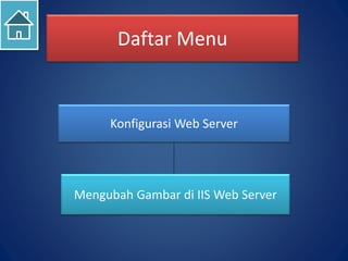 Daftar Menu
Mengubah Gambar di IIS Web Server
Konfigurasi Web Server
 