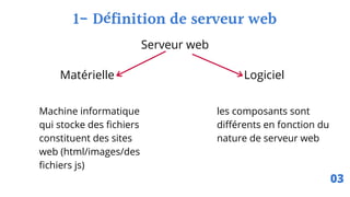 Serveur web
Logiciel
Matérielle
Machine informatique
qui stocke des fichiers
constituent des sites
web (html/images/des
fichiers js)
les composants sont
différents en fonction du
nature de serveur web
1- Définition de serveur web
03
 
