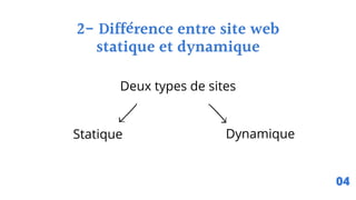 2- Différence entre site web
statique et dynamique
Deux types de sites
Dynamique
Statique
04
 