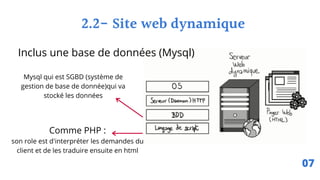 2.2- Site web dynamique
Inclus une base de données (Mysql)
Mysql qui est SGBD (système de
gestion de base de donnée)qui va
stocké les données
Comme PHP :
son role est d'interpréter les demandes du
client et de les traduire ensuite en html
07
 