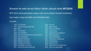 Browser ke web server diatur dalam sebuah kode RFC2616
RFC2616 mencantumkan status web server dalam bentuk kombinasi

tiga angka yang memiliki arti berbeda-beda.
Contoh :
100 : Continue
101 : Switching protocols
200 : OK
201 : Created
202 : Accepted
203 : Non-authoritative information
204 : No Content
205 : Reset Content
205 : Reset Content
206 : Partial Content
300 : Multiple choices
301 : Moved permanently

302 : Found
303 : See other
304 : Not modified
305 : Use proxy
307 : temporary redirect
400 : Bad request
401 : Unauthorized
402 : Payment required
403 : Forbidden
404 : Not found
405 : Method not allowed
406 : Not acceptable

 